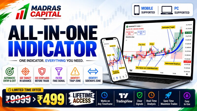 MADRAS CAPITAL All-in-One Indicator cover